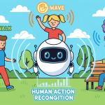 can ai detect human actions