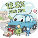 average apr financing car
