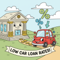 bank car financing rates