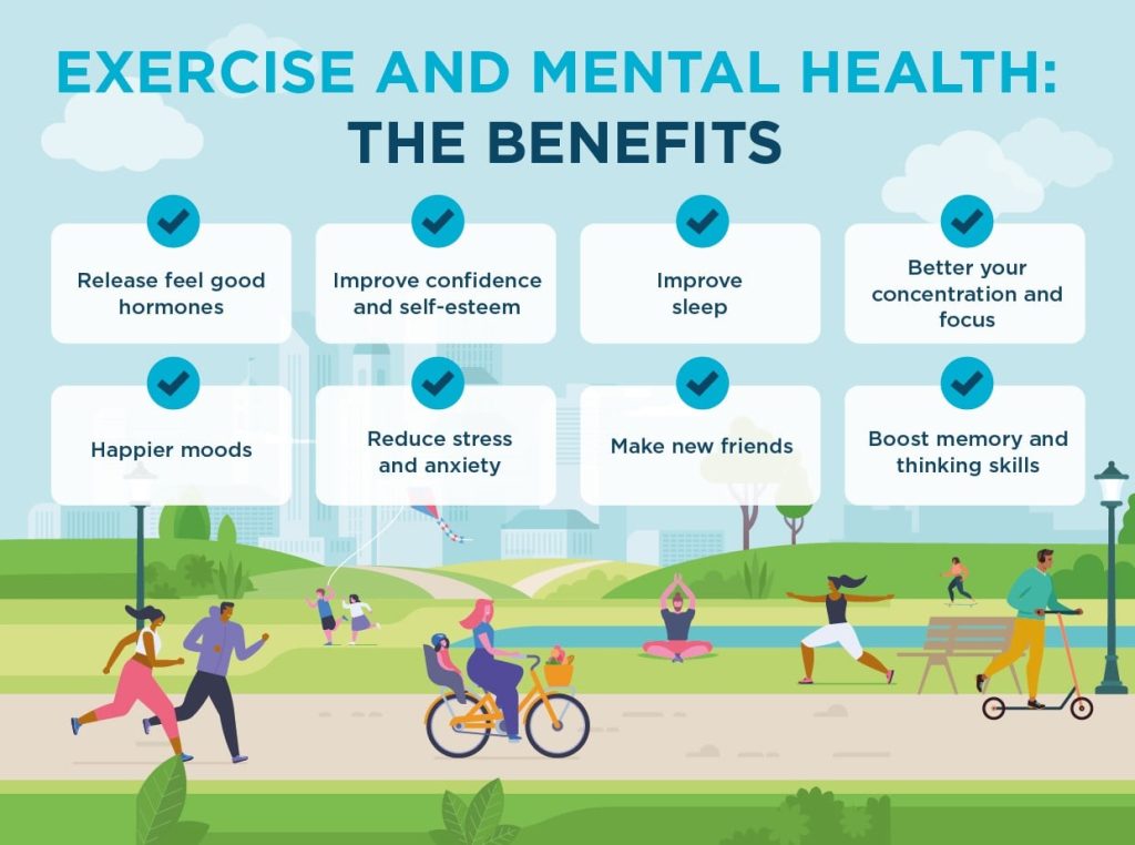 benefits of exercise on mental health