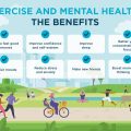 benefits of exercise on mental health